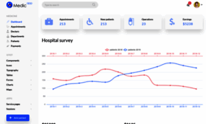 Medic-app-react.next-item.com thumbnail