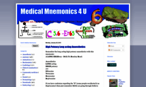 Medicalmnemonics4u.blogspot.com thumbnail