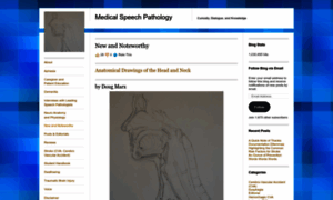 Medicalspeechpathology.wordpress.com thumbnail