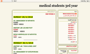 Medicalstudents3rdyear.blogspot.com thumbnail