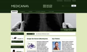 Medicanagoguscerrahisi.com thumbnail