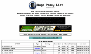 Megaproxylist.net thumbnail