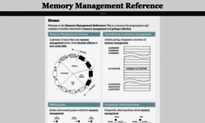 Memorymanagement.org thumbnail