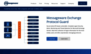 Messageware.net thumbnail
