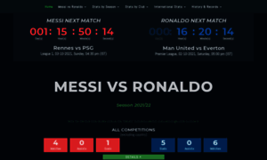 Messivsronaldoera.com thumbnail