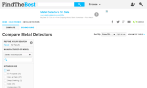 Metal-detectors.findthebest.com thumbnail