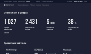 Metcombank.ru thumbnail