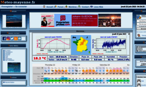 Meteo-mayenne.fr thumbnail