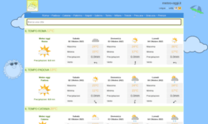 Meteo-oggi.it thumbnail