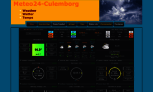 Meteo24-culemborg.nl thumbnail