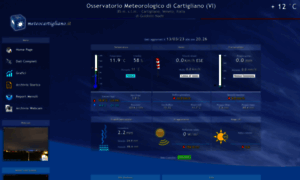 Meteocartigliano.altervista.org thumbnail