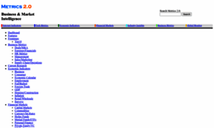 Metrics2.com thumbnail