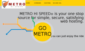 Metrohispeed.com thumbnail