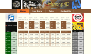 Mh4d Com Mahong4d