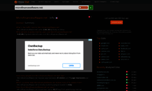 Microfinancesoftware.net.hypestat.com thumbnail