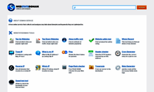 Microfinancesoftware.webstatsdomain.org thumbnail