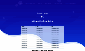 Microonlinejobs.xyz thumbnail