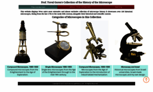 Microscopehistory.com thumbnail