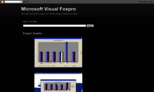 Microsoftvisualfoxpro.blogspot.com thumbnail