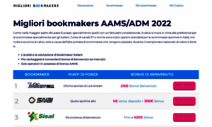 Migliori-bookmakers.it thumbnail