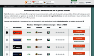 Miglioribookmakers.net thumbnail