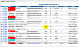 Migrate.bywatersolutions.com thumbnail