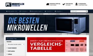 Mikrowellen-testsieger.com thumbnail