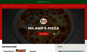 Milanospizzaallisonpark.com thumbnail