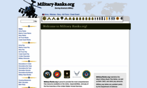 Military-ranks.org thumbnail