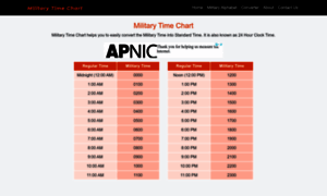 Military-time-chart.net thumbnail