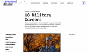 Militarycareers.about.com thumbnail