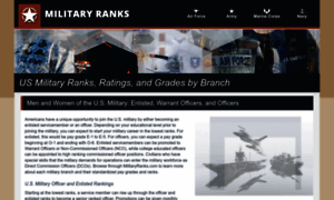 Militaryranks.com thumbnail