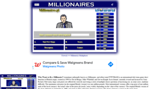Millionaires.pl thumbnail