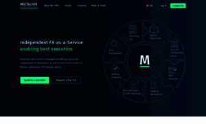 Milltechfx.com thumbnail