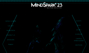 Mind-spark.org thumbnail