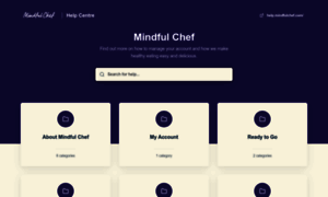 Mindful-chef.elevio.help thumbnail