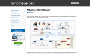 Mindmaps.net thumbnail