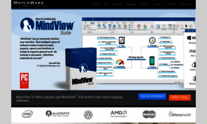 Mindview.com thumbnail