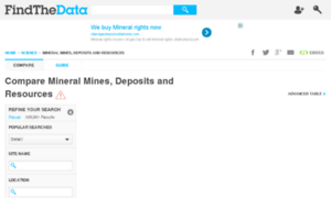 Mineral-resources.findthedata.org thumbnail