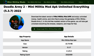 Minimilitiaapkmod.net thumbnail