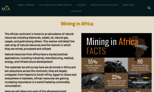 Miningafrica.net thumbnail