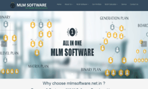 Mlmsoftware.net.in thumbnail