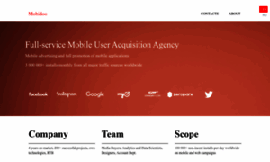 Mobidoo.io thumbnail