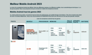 Mobile-android.fr thumbnail