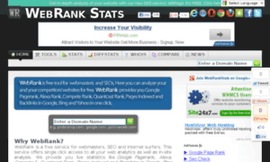 Mobile.webrankstats.com thumbnail