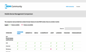 Mobiledevicemanagement.io thumbnail