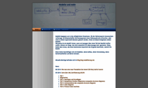 Modellierung.net thumbnail