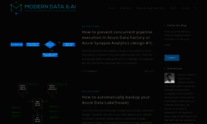 Moderndata.ai thumbnail