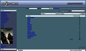 Mods.radioscanner.ru thumbnail