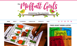 Moffattgirls.blogspot.co.nz thumbnail